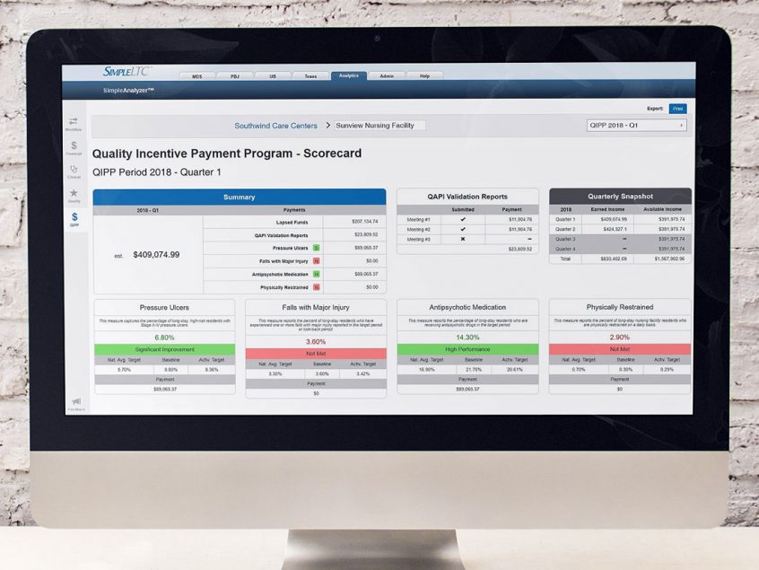 SimpleAnalyzer QIPP analytics for Texas SNFs